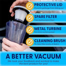 2 In 1 Portable Mini Cordless Handheld Vacuum Cleaner